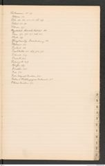 k.k. naturhistorisches Hofmuseum, Index Intendanzakten 1892, Seite 33